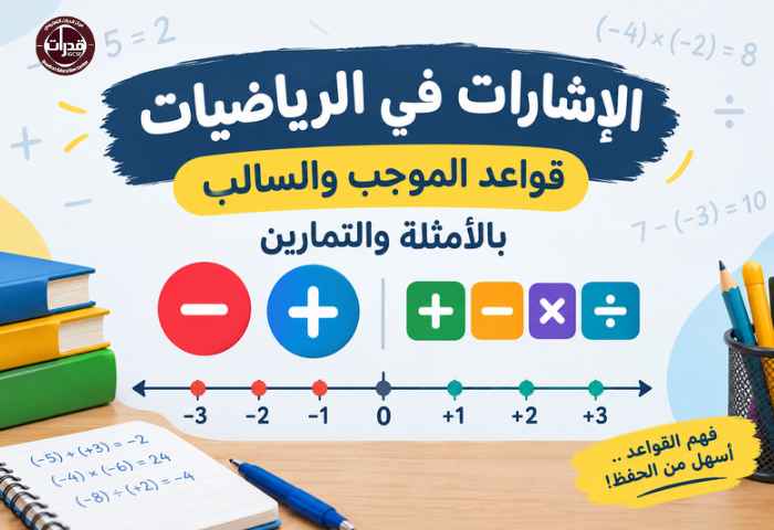 الإشارات في الرياضيات: قواعد الجمع والطرح والضرب والقسمة بالأمثلة